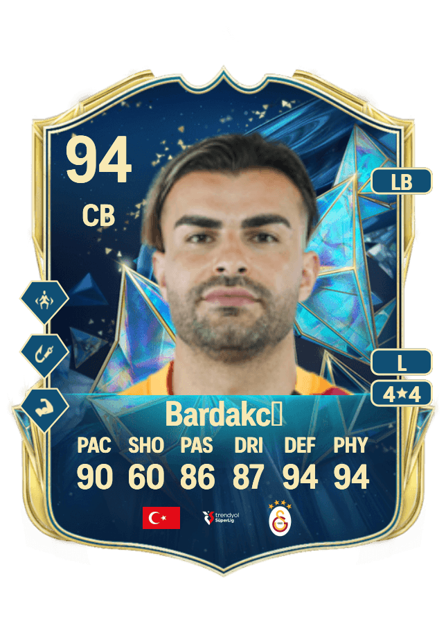 Abdülkerim Bardakcı card