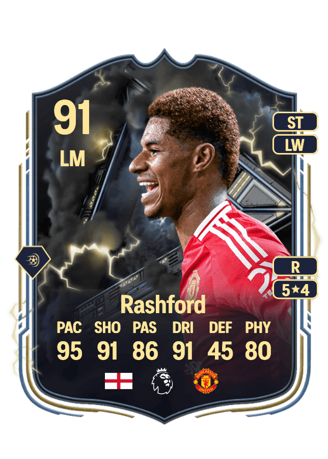 Marcus Rashford card