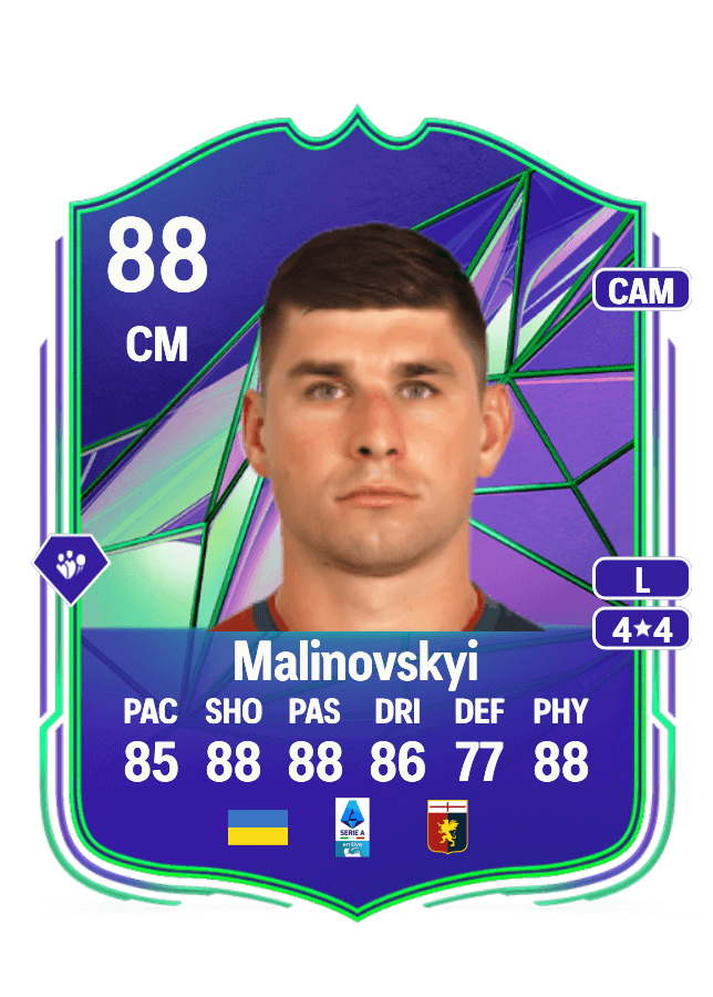 Ruslan Malinovskyi card