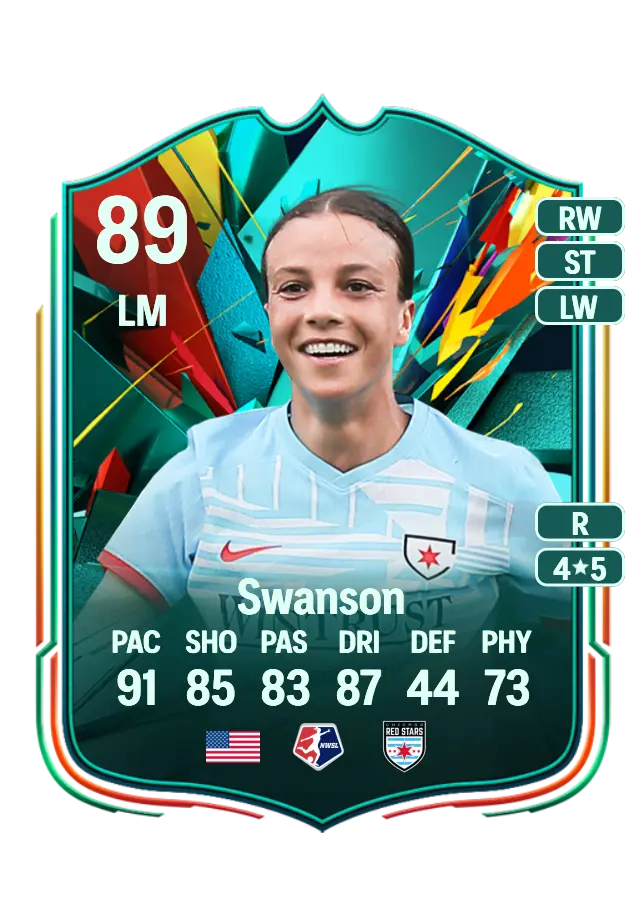 Mallory Swanson card