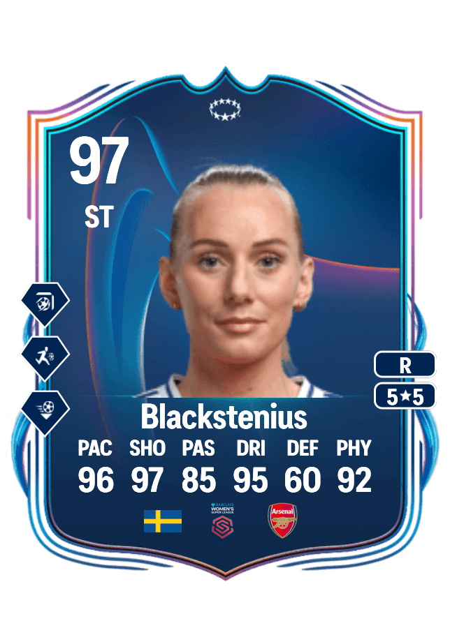 Stina Blackstenius card