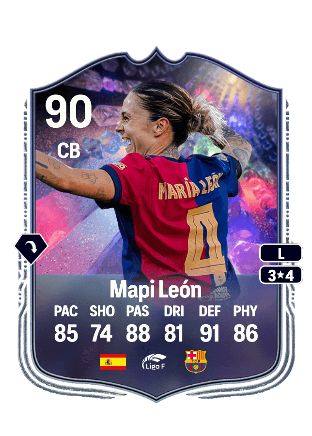 Mapi León card