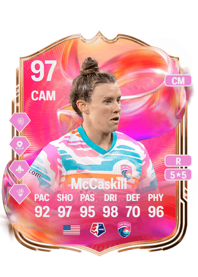 Savannah McCaskill card