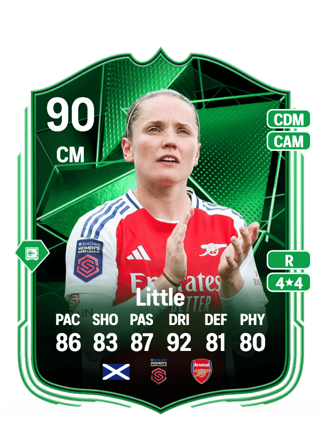 Kim Little card