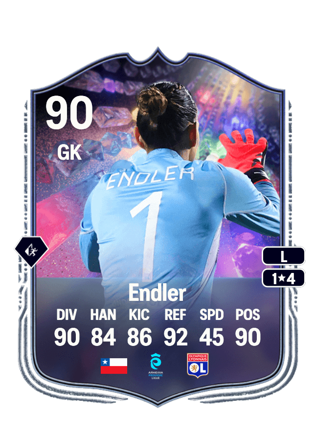 Christiane Endler card