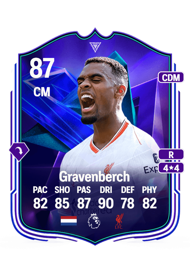 Ryan Gravenberch card