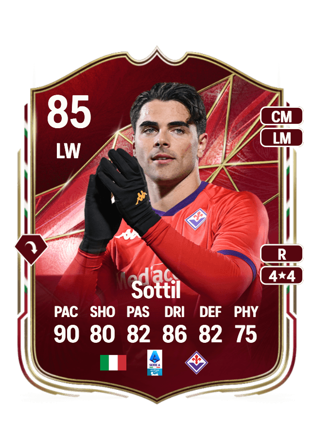 Riccardo Sottil card