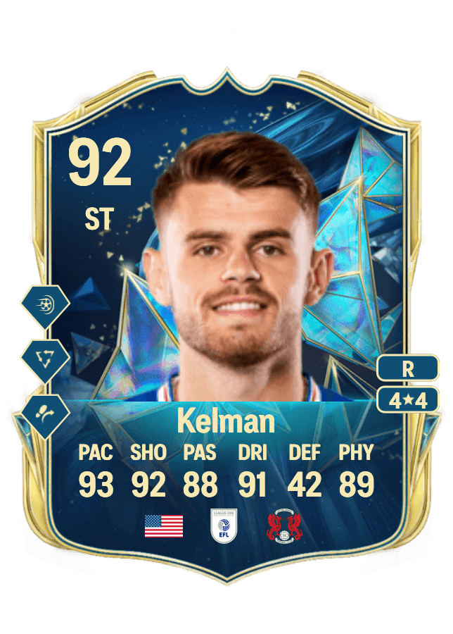 Charlie Kelman card