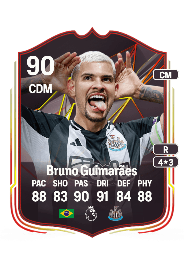 Bruno Guimarães card