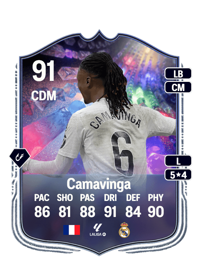 Eduardo Camavinga card