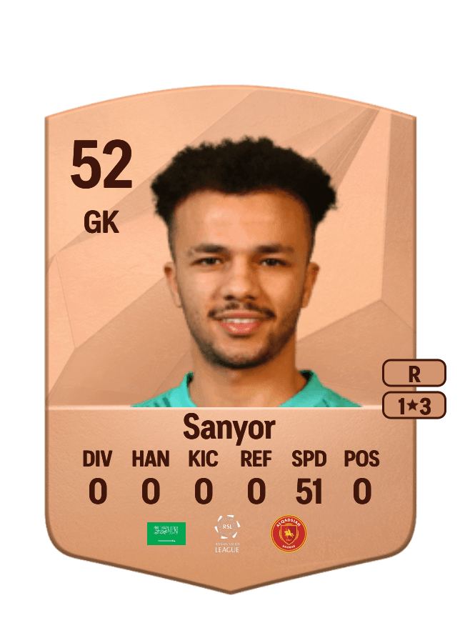 Meshari Sanyor card