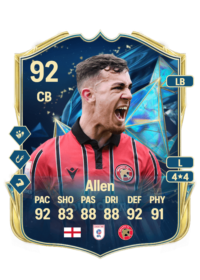 Taylor Allen card