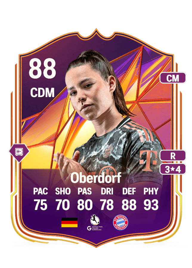 Lena Oberdorf card