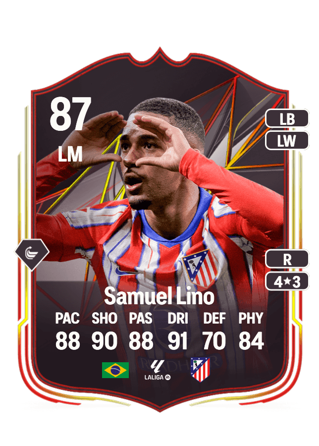 Samuel Lino card
