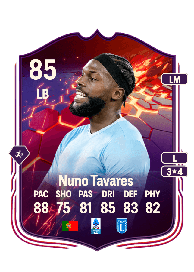 Nuno Tavares card