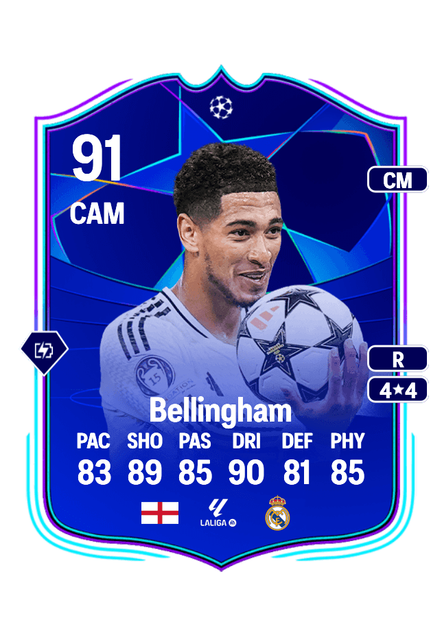 Jude Bellingham card