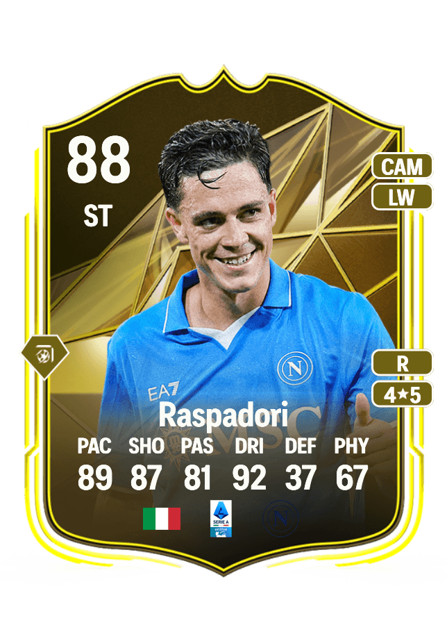 Giacomo Raspadori card