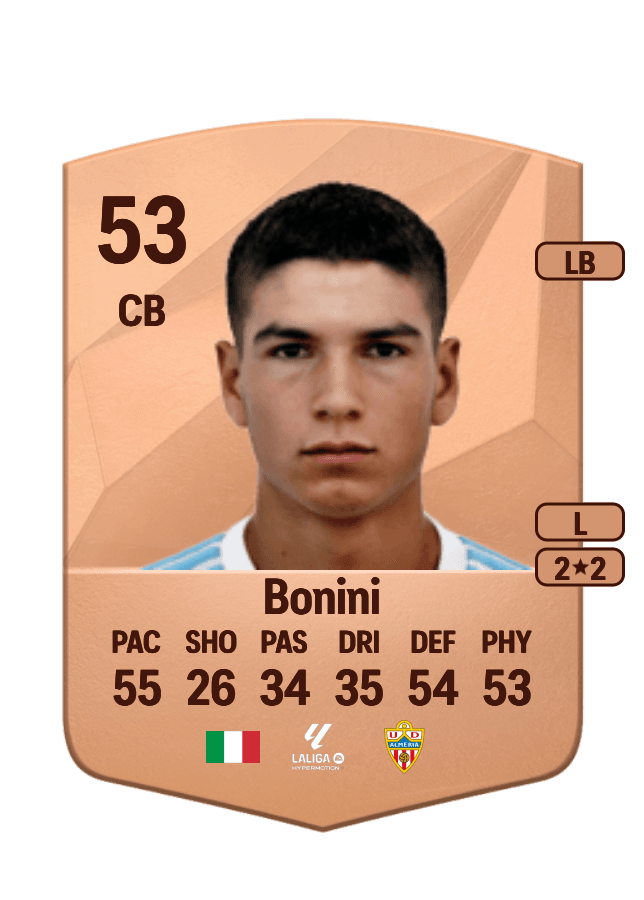 Federico Bonini card