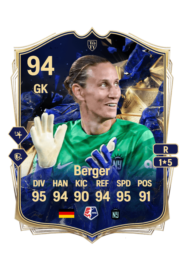 Ann-Katrin Berger card