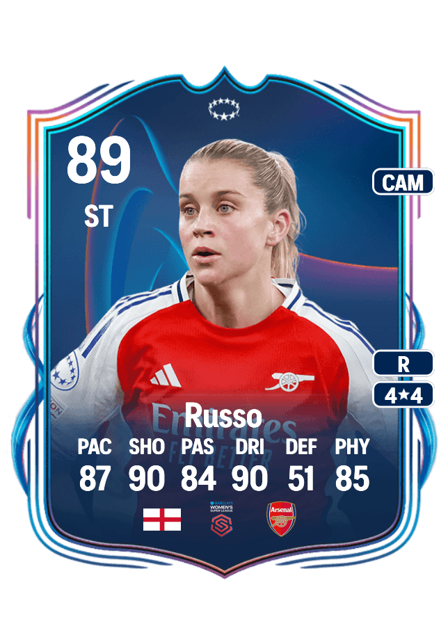 Alessia Russo card