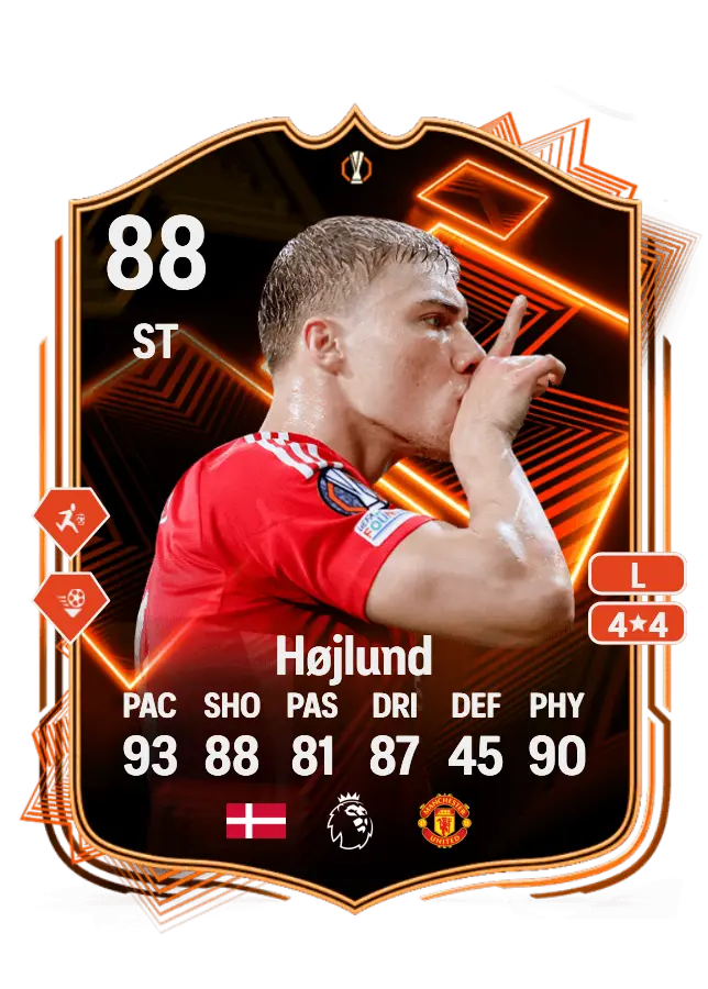 Rasmus Højlund card