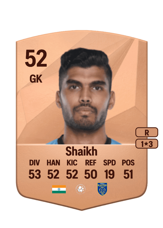 Arsh Shaikh card