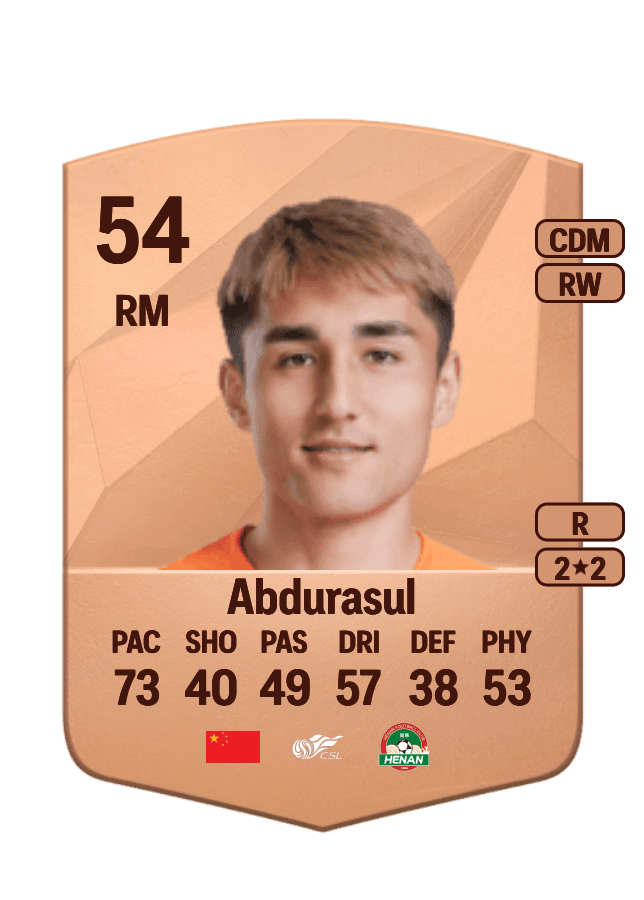 Abudulam Abdurasul card