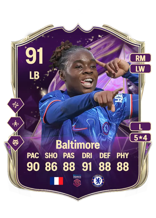Sandy Baltimore card