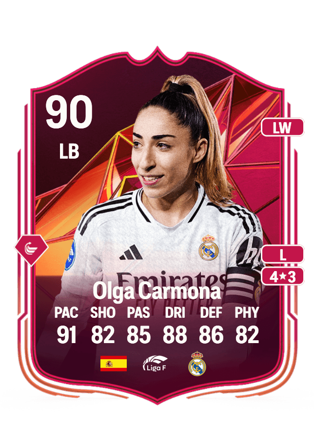 Olga Carmona card