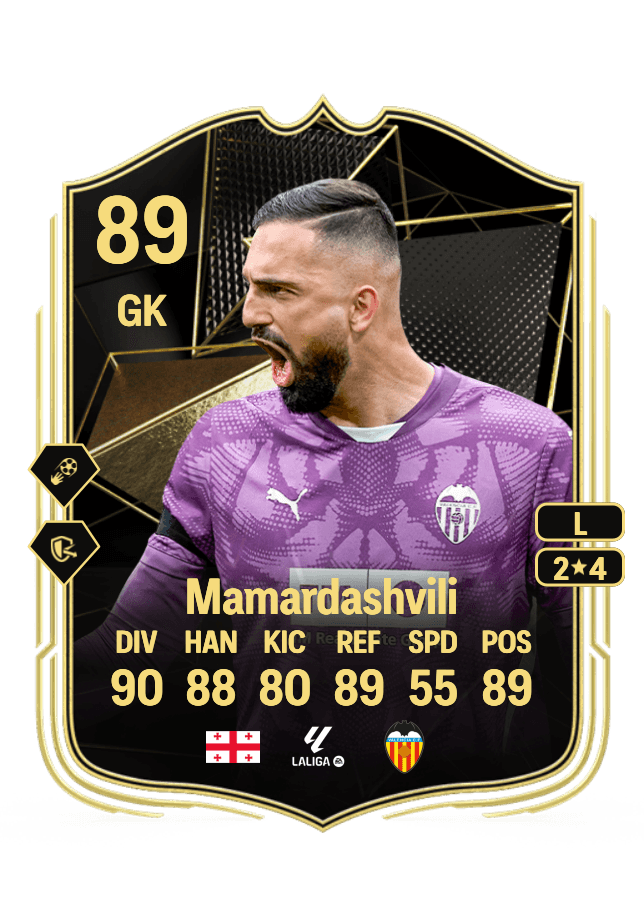 Giorgi Mamardashvili card