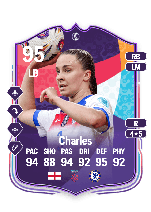 Niamh Charles card