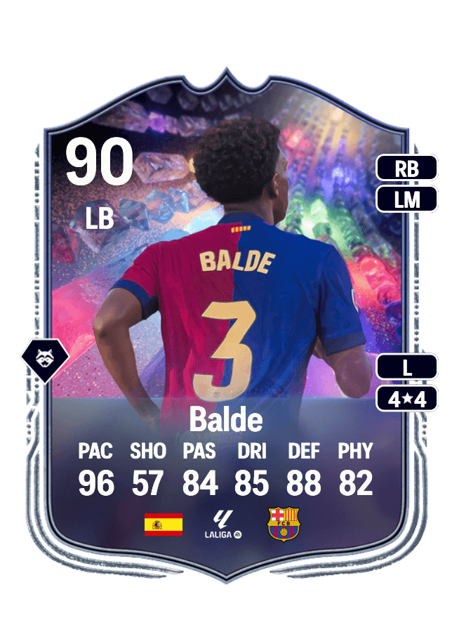 Balde card