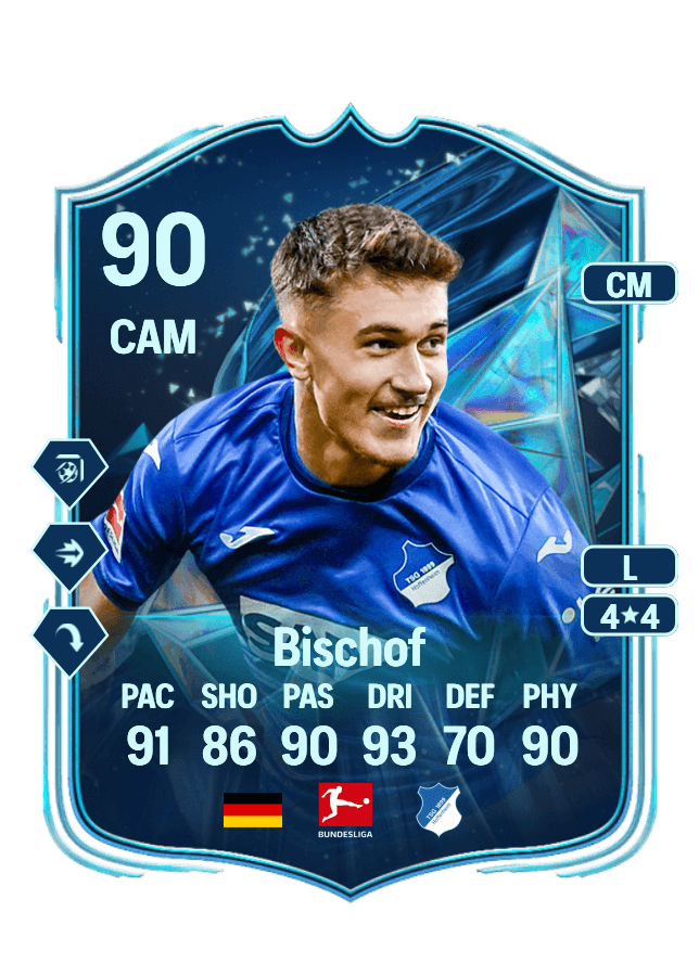 undefined undefined card