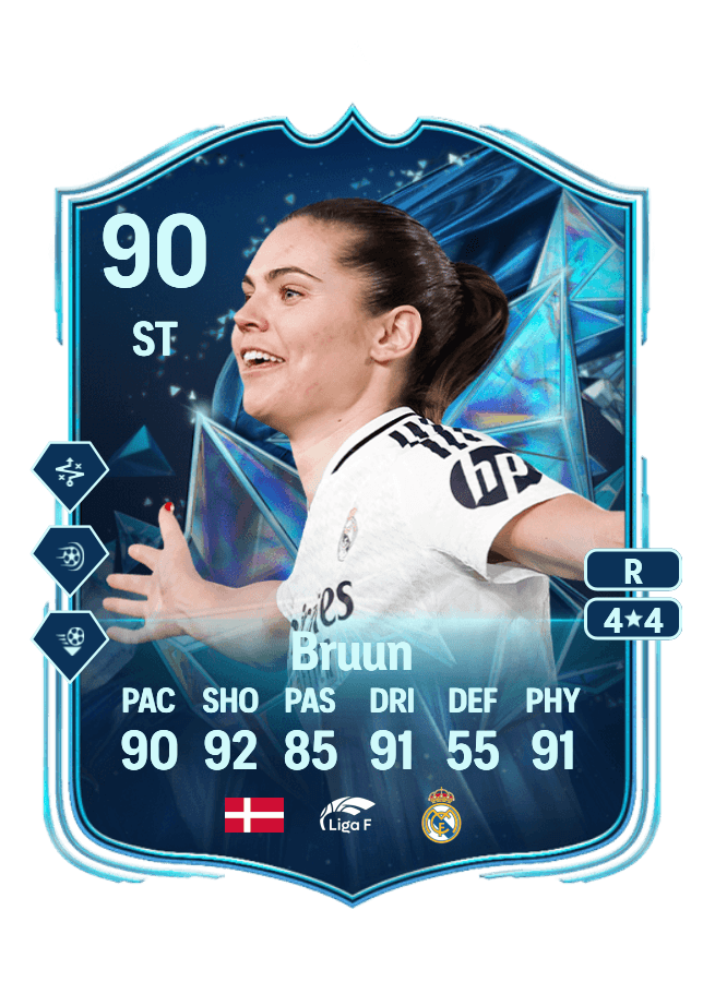 Signe Bruun card