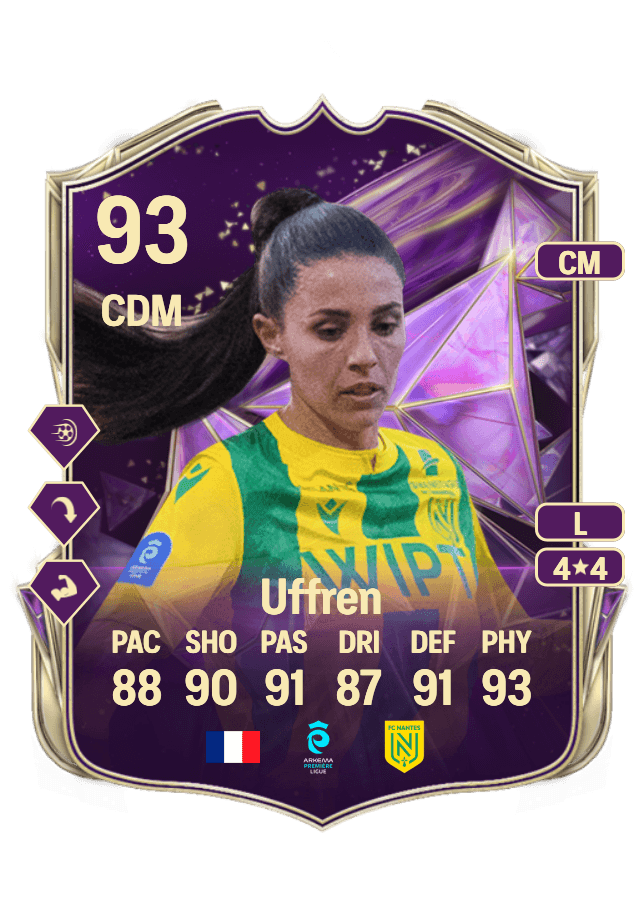 Manon Uffren card