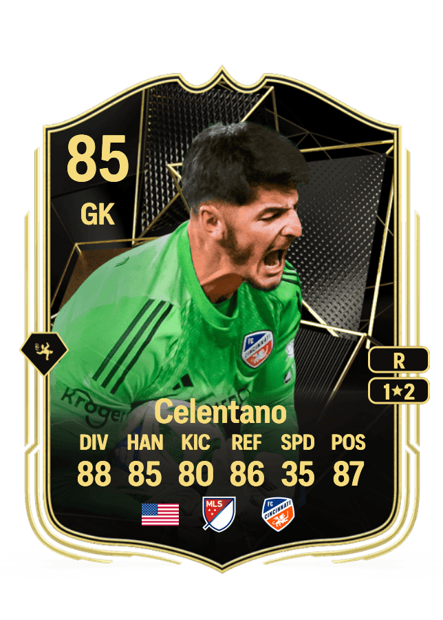 Roman Celentano card