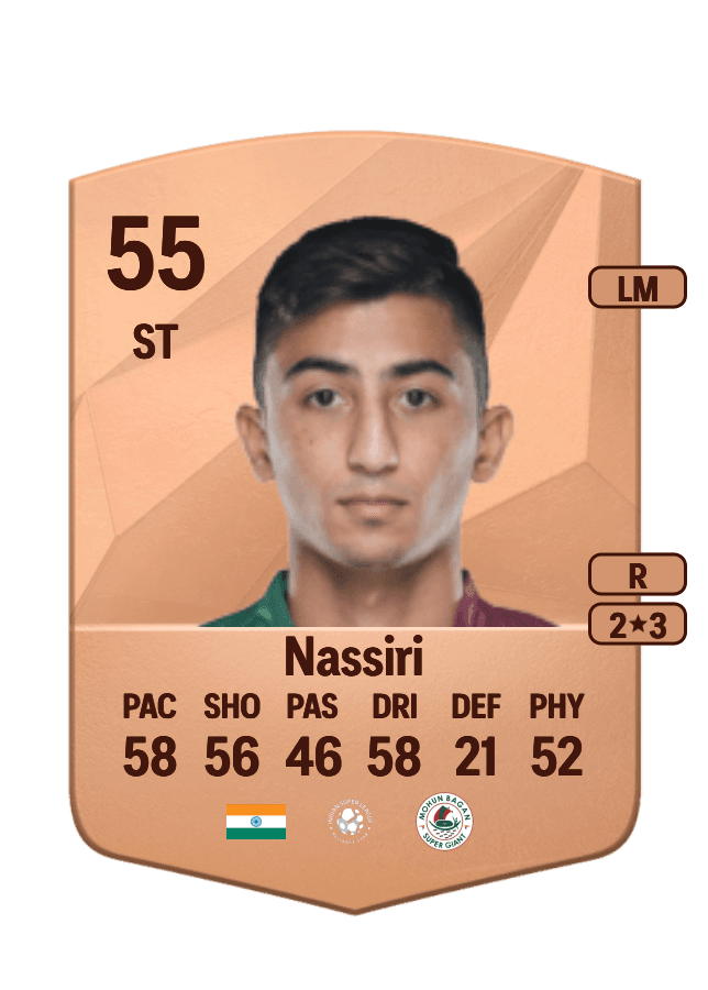 Kiyan Nassiri card