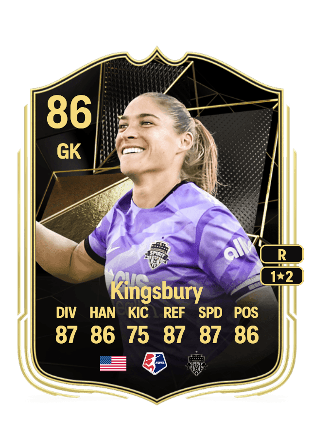 Aubrey Kingsbury card