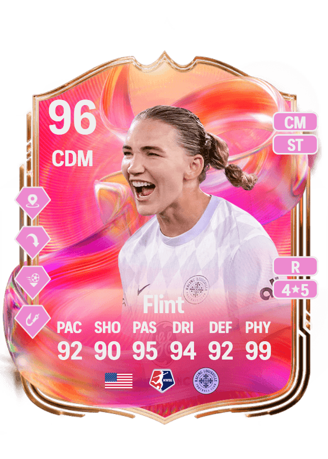 Taylor Flint card