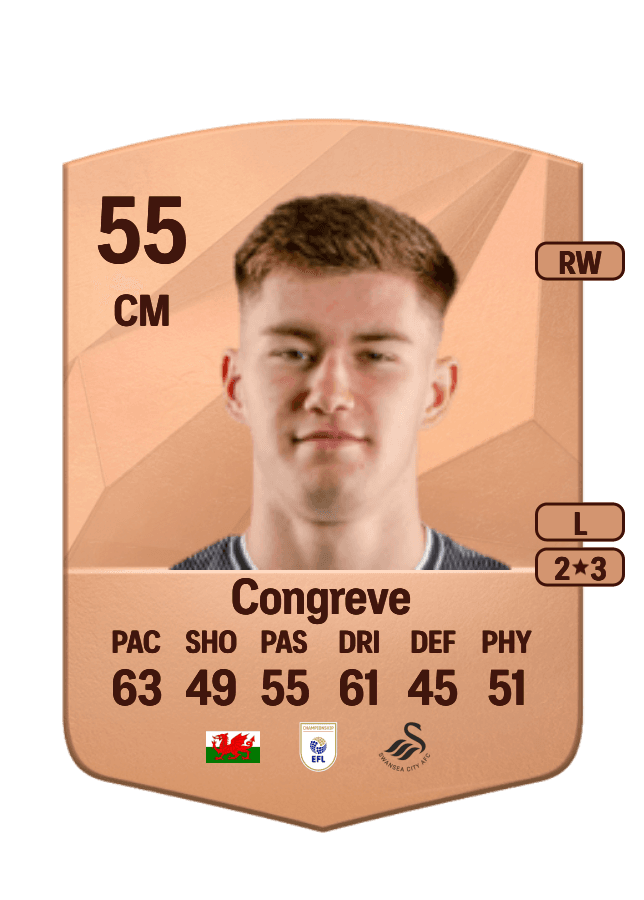 Cameron Congreve card