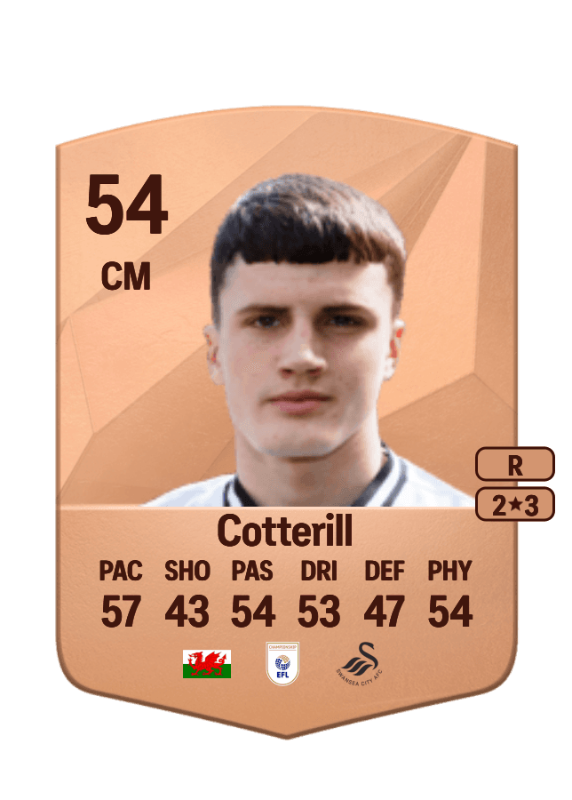 Joel Cotterill card