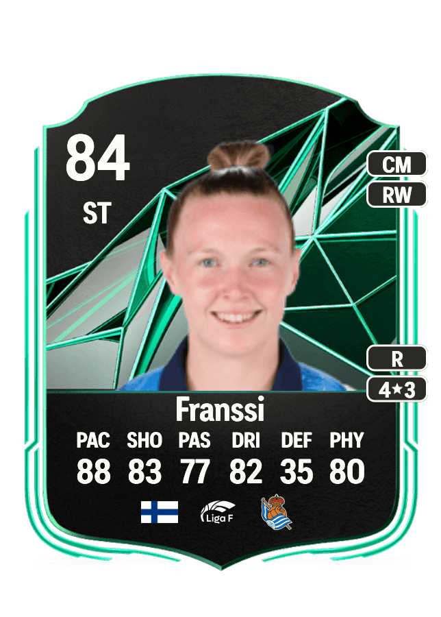 Sanni Franssi card