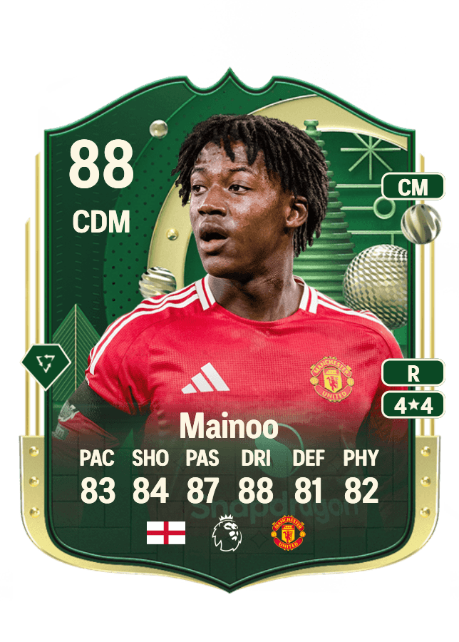 Kobbie Mainoo card