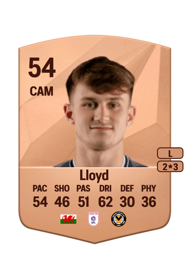 Ben Lloyd card