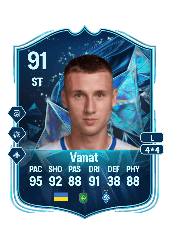 Vladyslav Vanat card