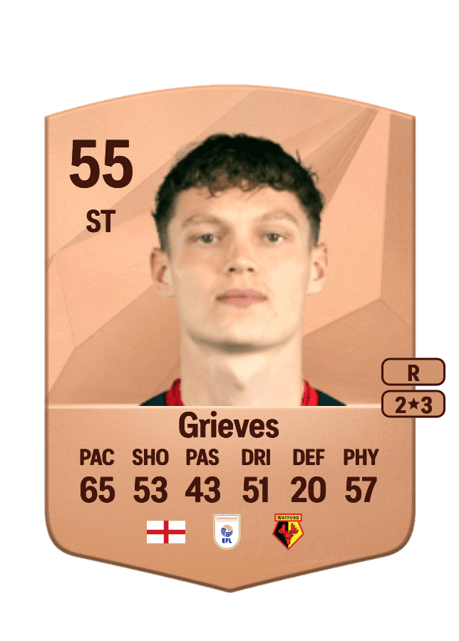 Jack Grieves card
