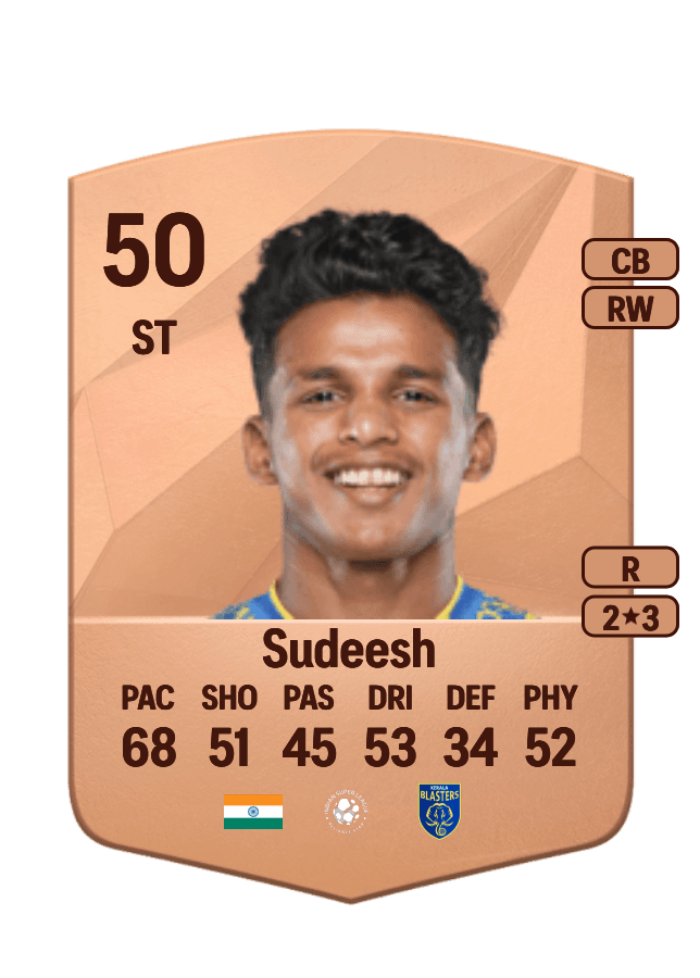 Nihal Sudeesh card