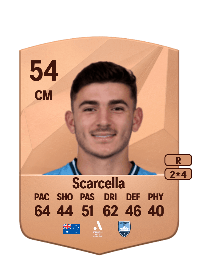 Matthew Scarcella card