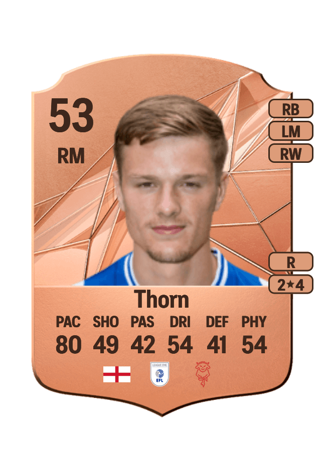 Oscar Thorn card