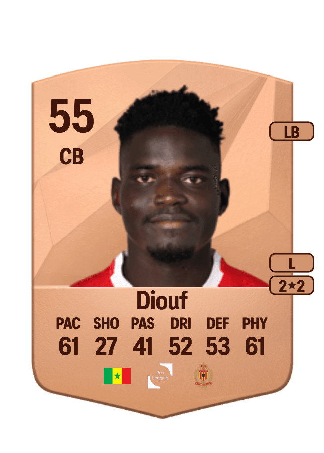 Gora Diouf card
